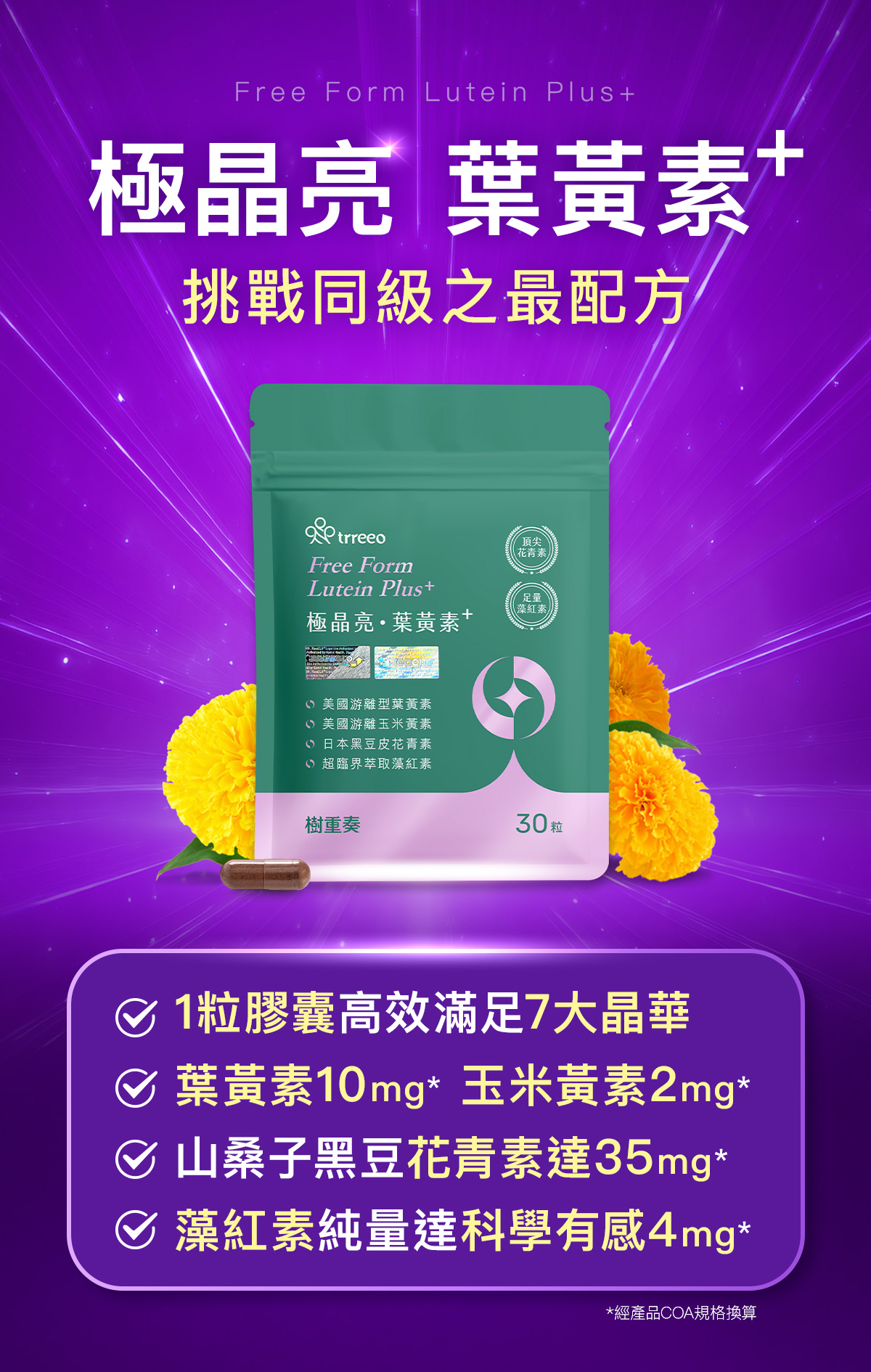 極晶亮葉黃素添加FloraGLO葉黃素、ZeaONE玉米黃素、Kuromanin日本黑豆晶華、高濃度山桑子花青素