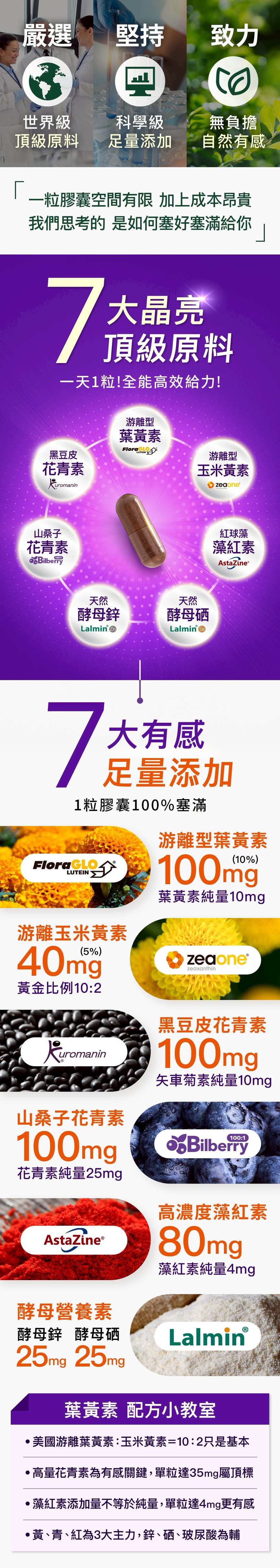 還有NATIVASTA藻紅素、Lalmin酵母鋅、硒，一天一粒，晶亮有利