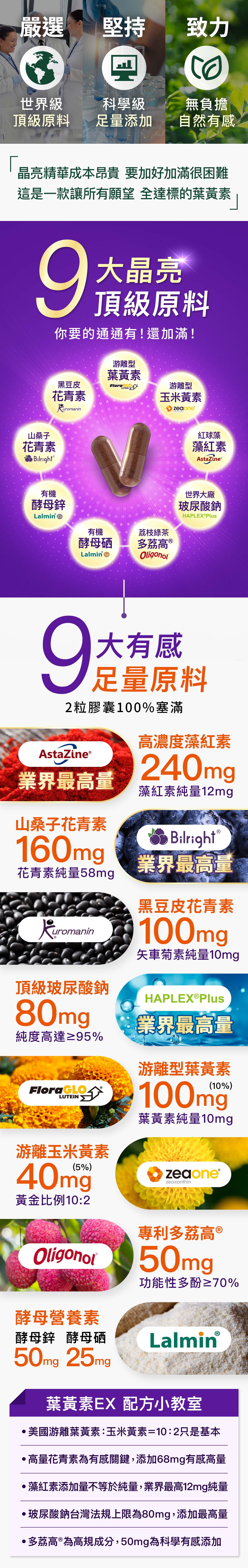 100%無添加，完全有效原物料，游離型葉黃素、游離型玉米黃素、山桑子、黑豆精華花青素、超臨界藻紅素、日本玻尿酸鈉通通有