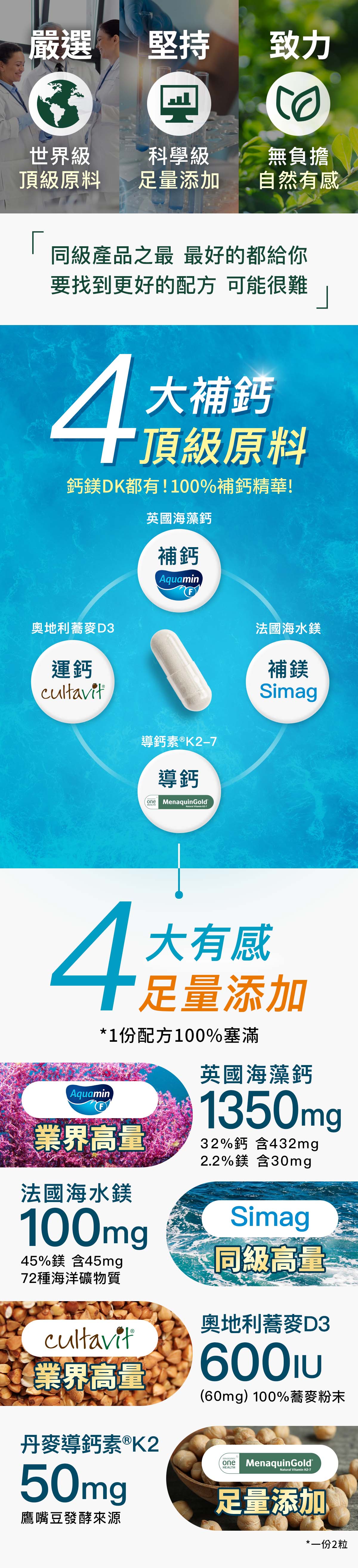 高富鎂海藻鈣5大必買點，全方位補鈣配方