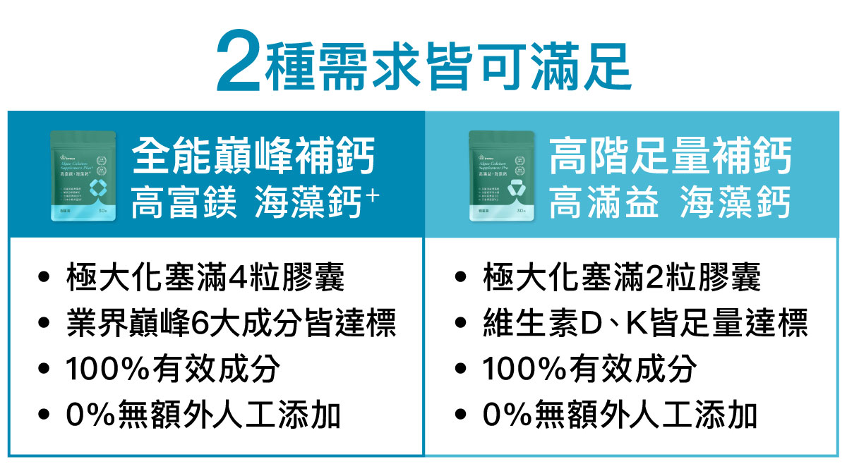 高富鎂海藻鈣比較表